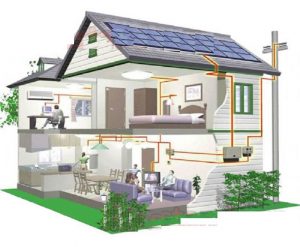 Các nguyên tắc đi dây điện âm tường trong việc thiết kế, thi công